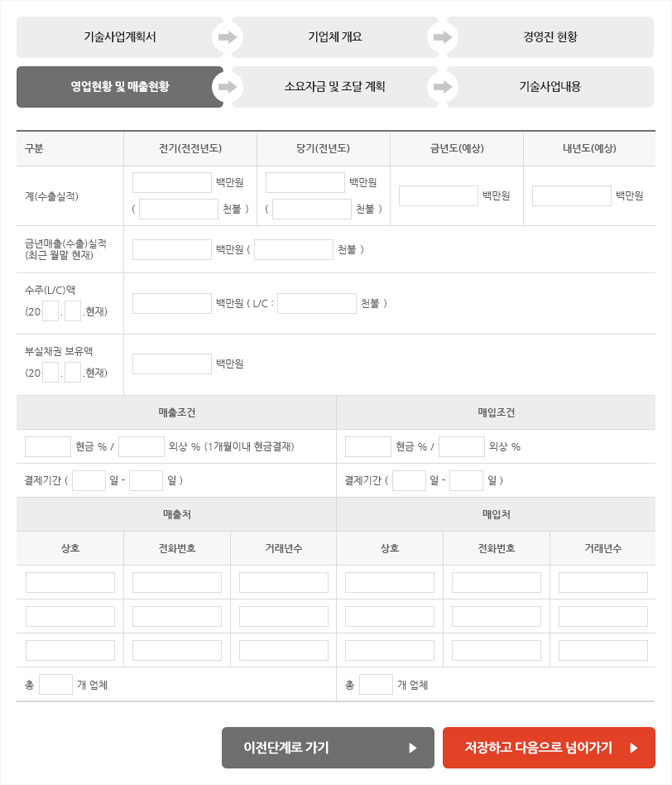 영업현황과 매출 및 매입 현황에 대한 정보를 입력 화면