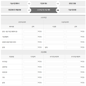 소요자금과 조달계획에 대한 정보를 입력 스크린샷