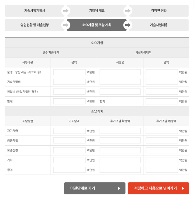 소요자금과 조달계획에 대한 정보를 입력 화면